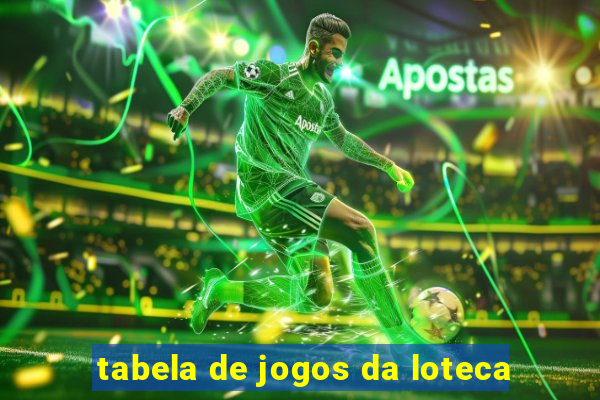 tabela de jogos da loteca