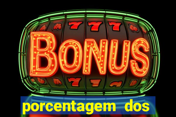 porcentagem dos jogos pg slots