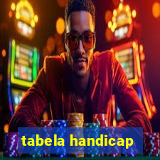 tabela handicap