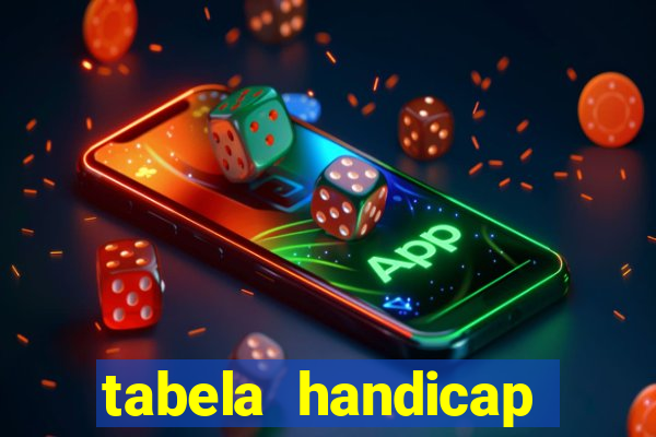 tabela handicap asiatico gols