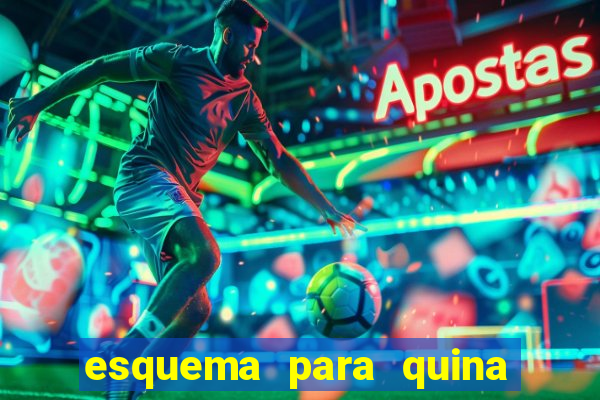 esquema para quina com 20 dezenas