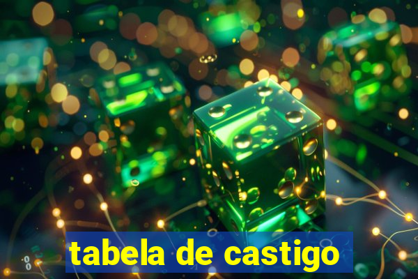 tabela de castigo