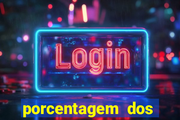 porcentagem dos slots pg tempo real