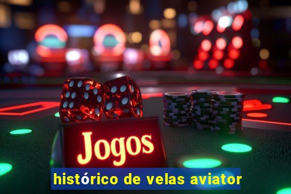 histórico de velas aviator